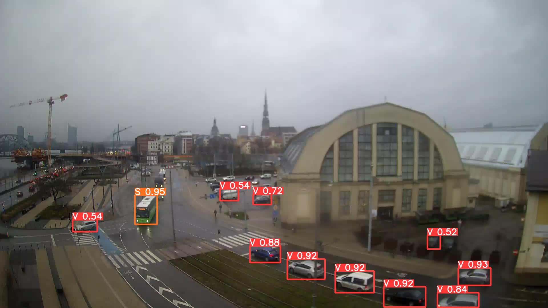 Vehicle Detection in Riga